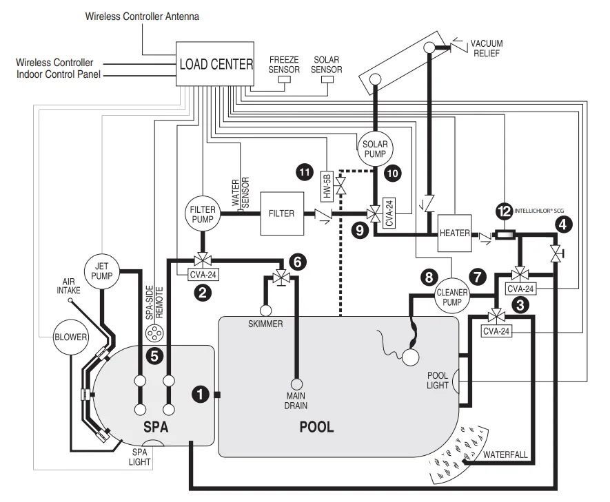Spa Plumbing Diagram