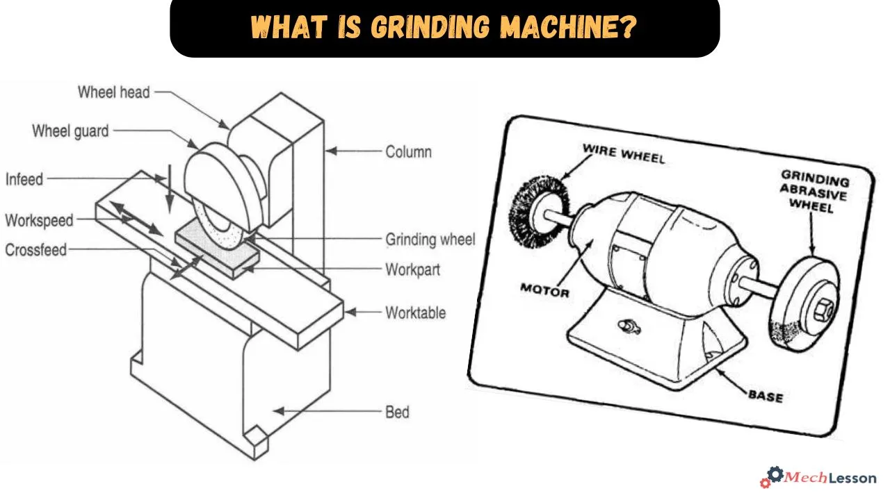Spare Parts Wet Grinder Parts Names Diagram