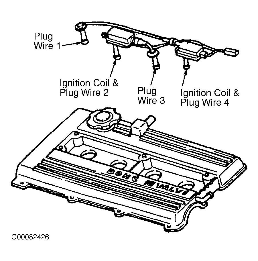 Spark Plug Diagram Spark Plug Wiring Diagram For A 2 4 Kia Optima