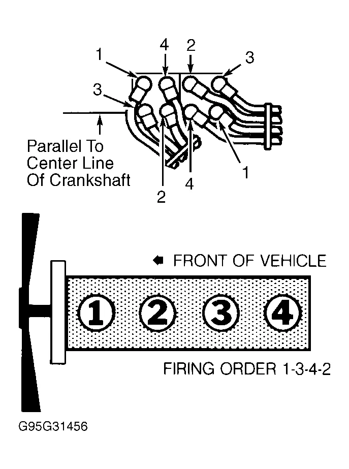 Spark Plug Wiring Diagram 93 Ford Ranger 2001 Sunfire Wiring