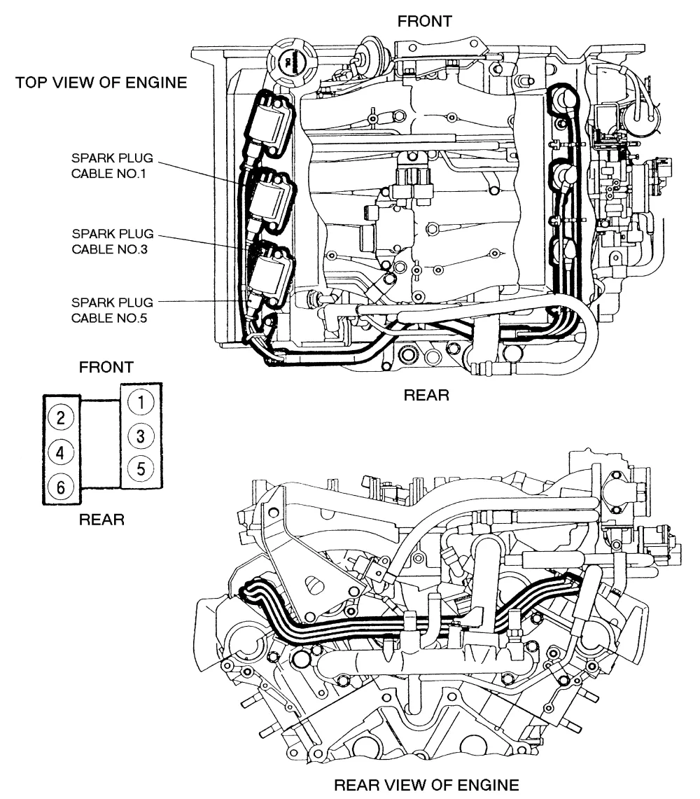 Spark Plug Wiring Diagram Chevy 350