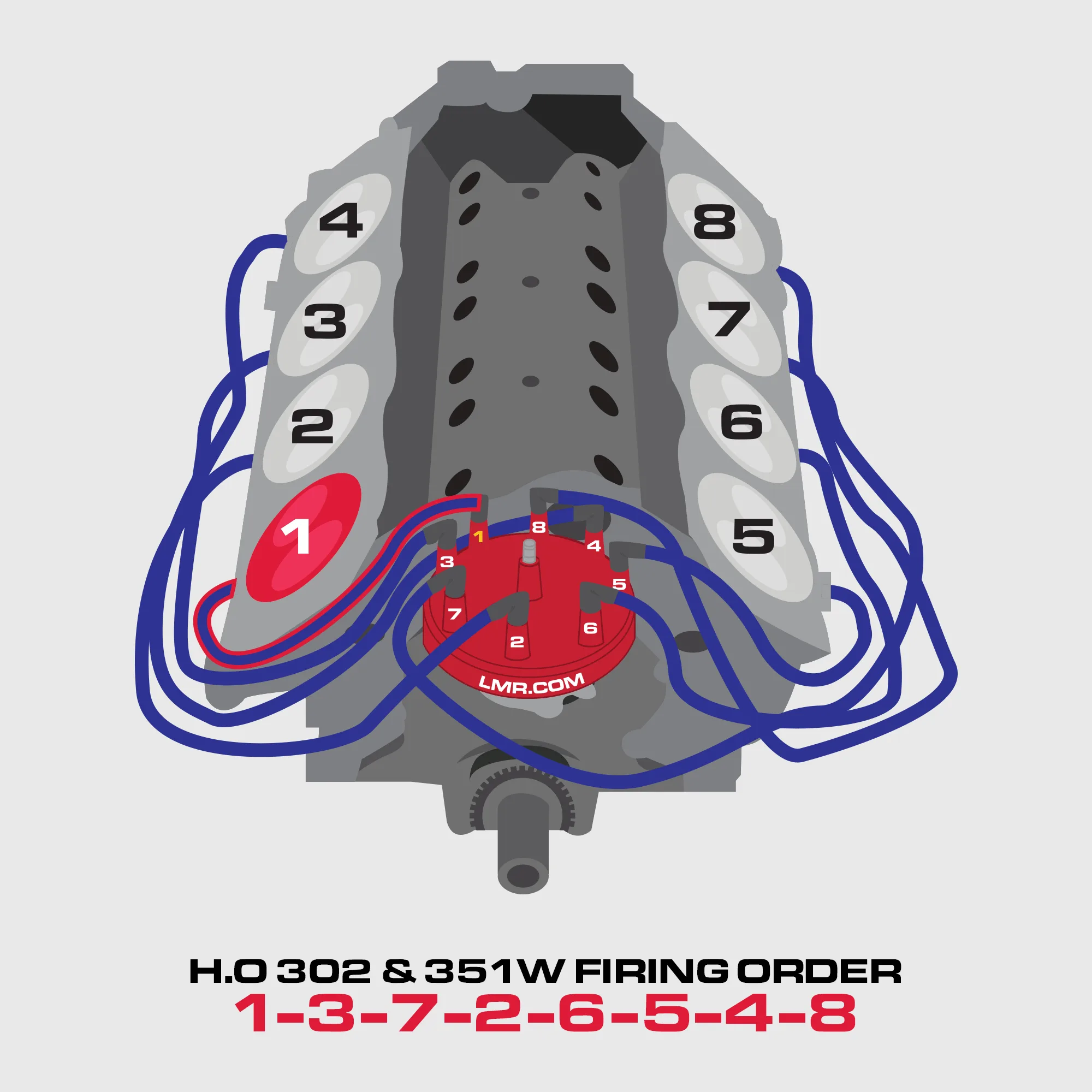 Spark Plug Wiring Diagram Ford 302