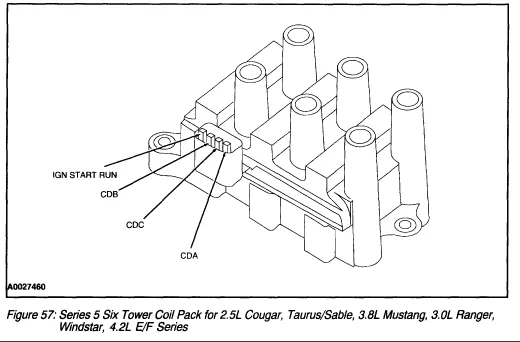 Spark Plug Wiring Diagram Ford Ranger 3 0 Wiring Diagram