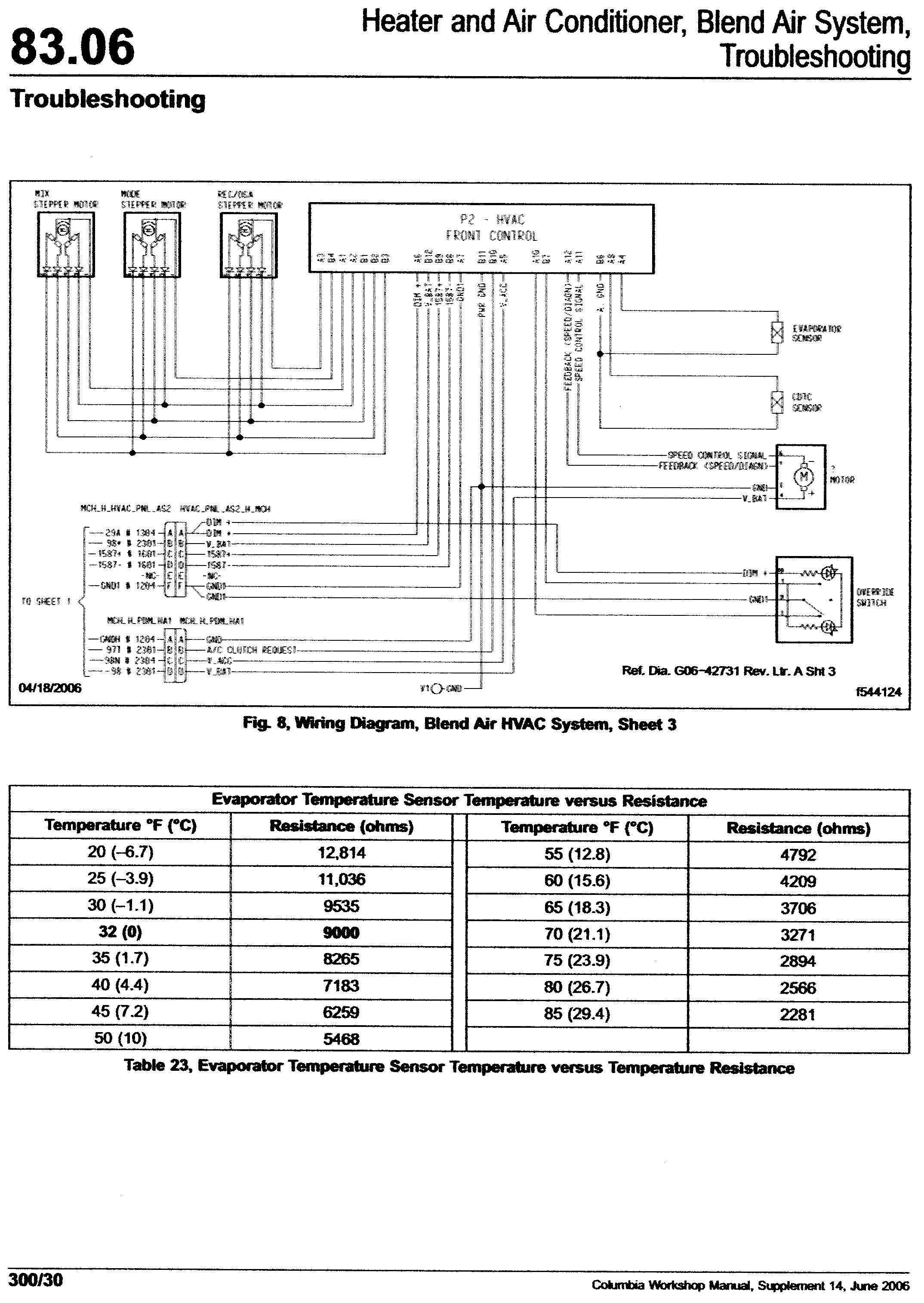 Spartan Bulkhead Light Wiring Diagram