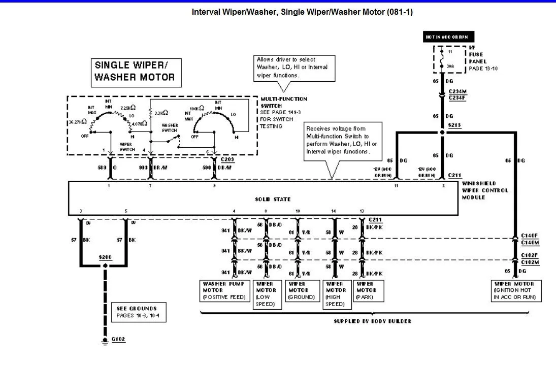 Spartan Motor Wiring Diagram Wiring Diagram