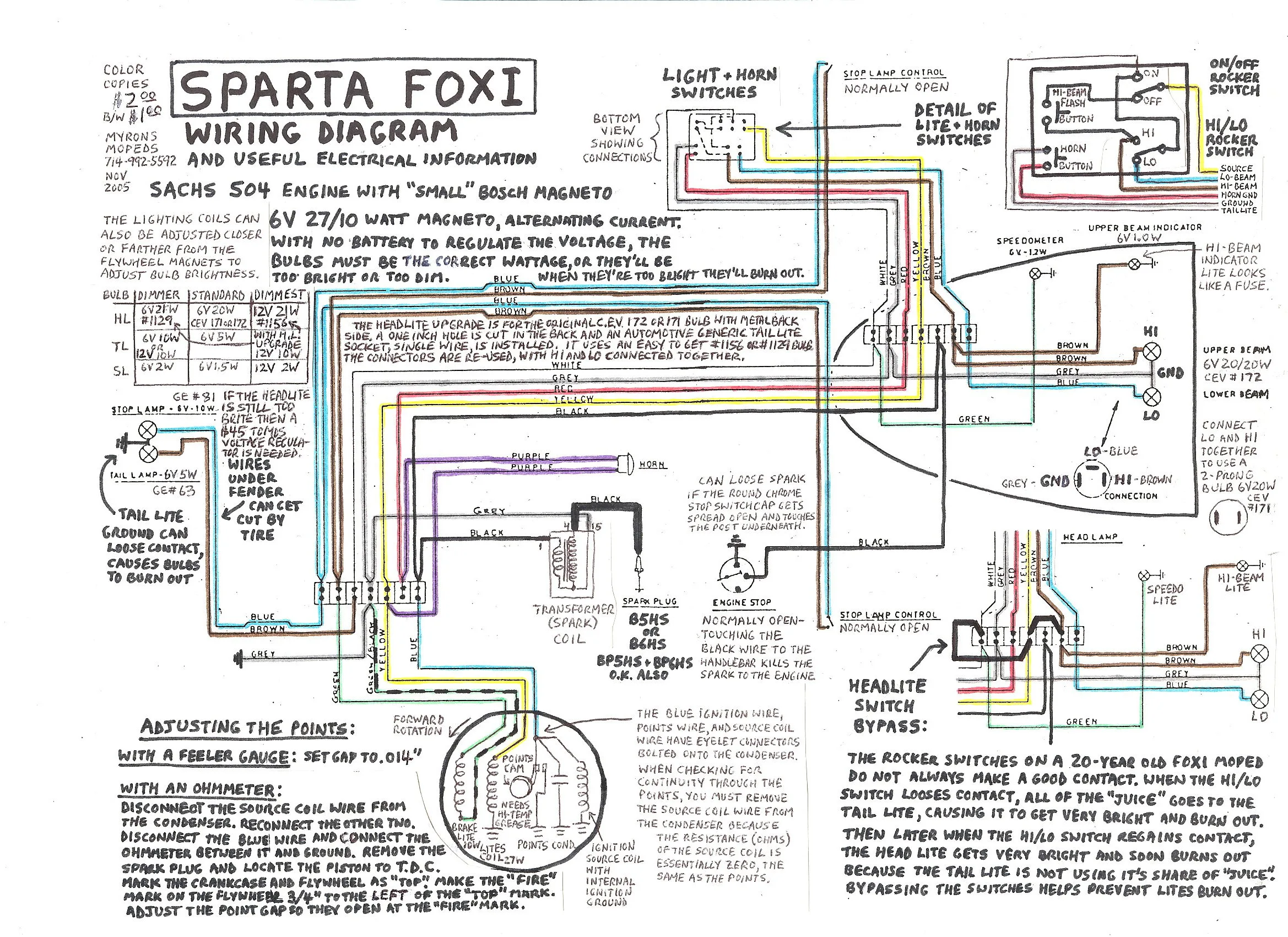 Spartan Motor Wiring Diagram Wiring Diagram