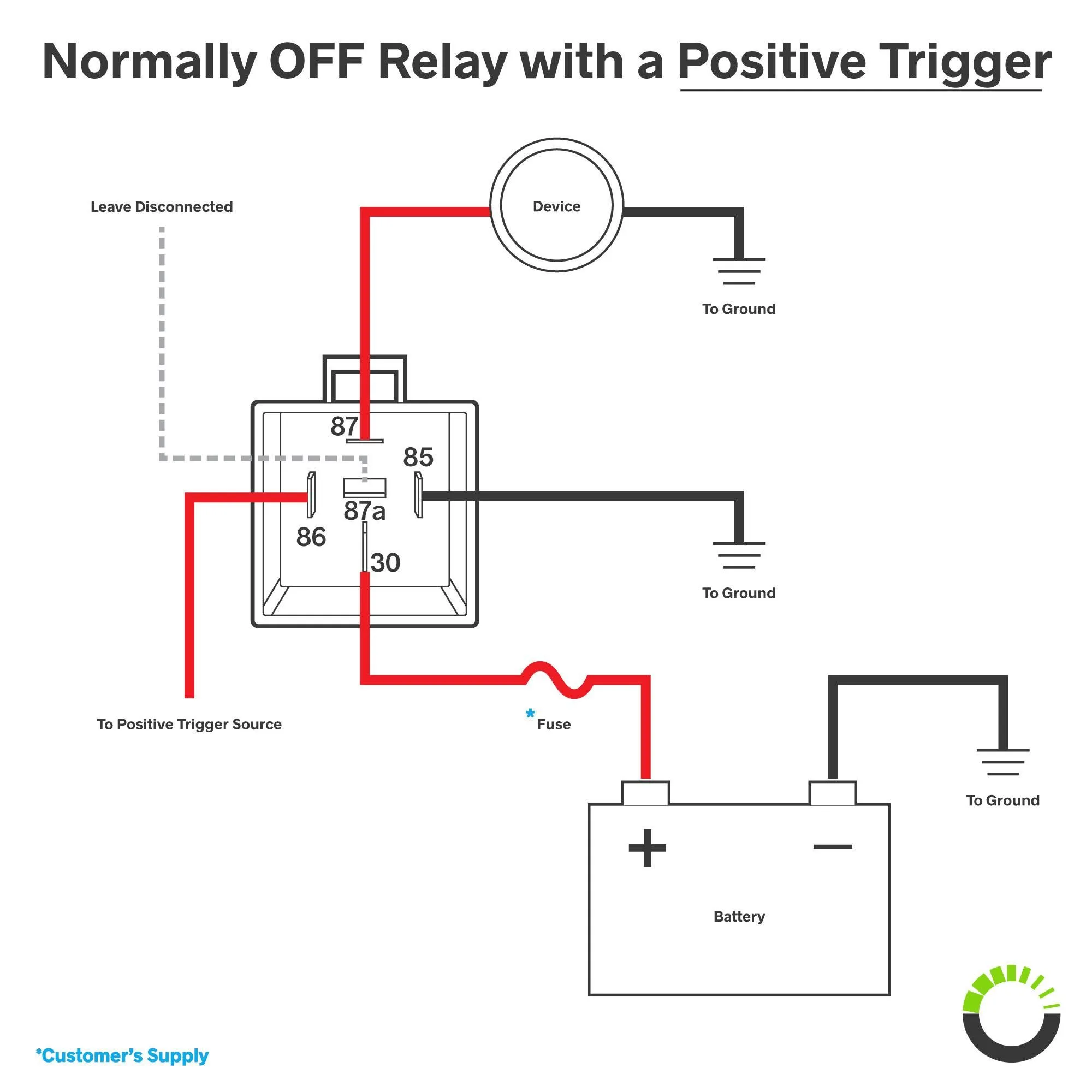 Spdt Relay Wiring Diagram 24Vdc