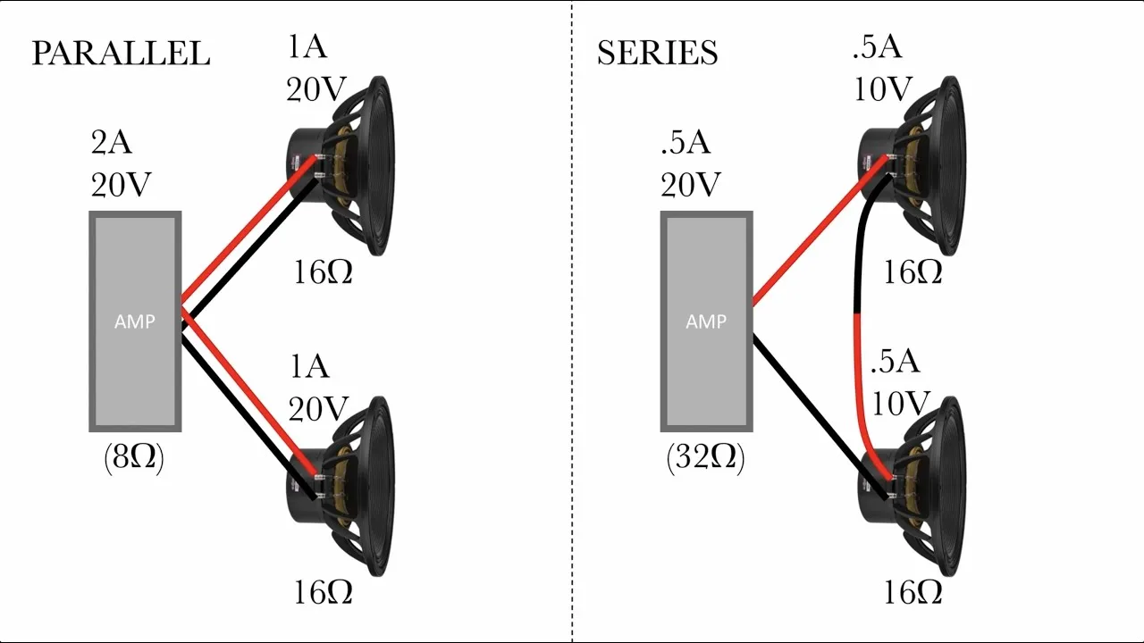 Speaker Parallel Wiring Speaker Speakers Amp Connect Way Wir