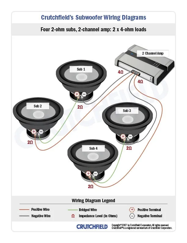 Speaker Wiring Diagram Crutchfield Wiring Diagram