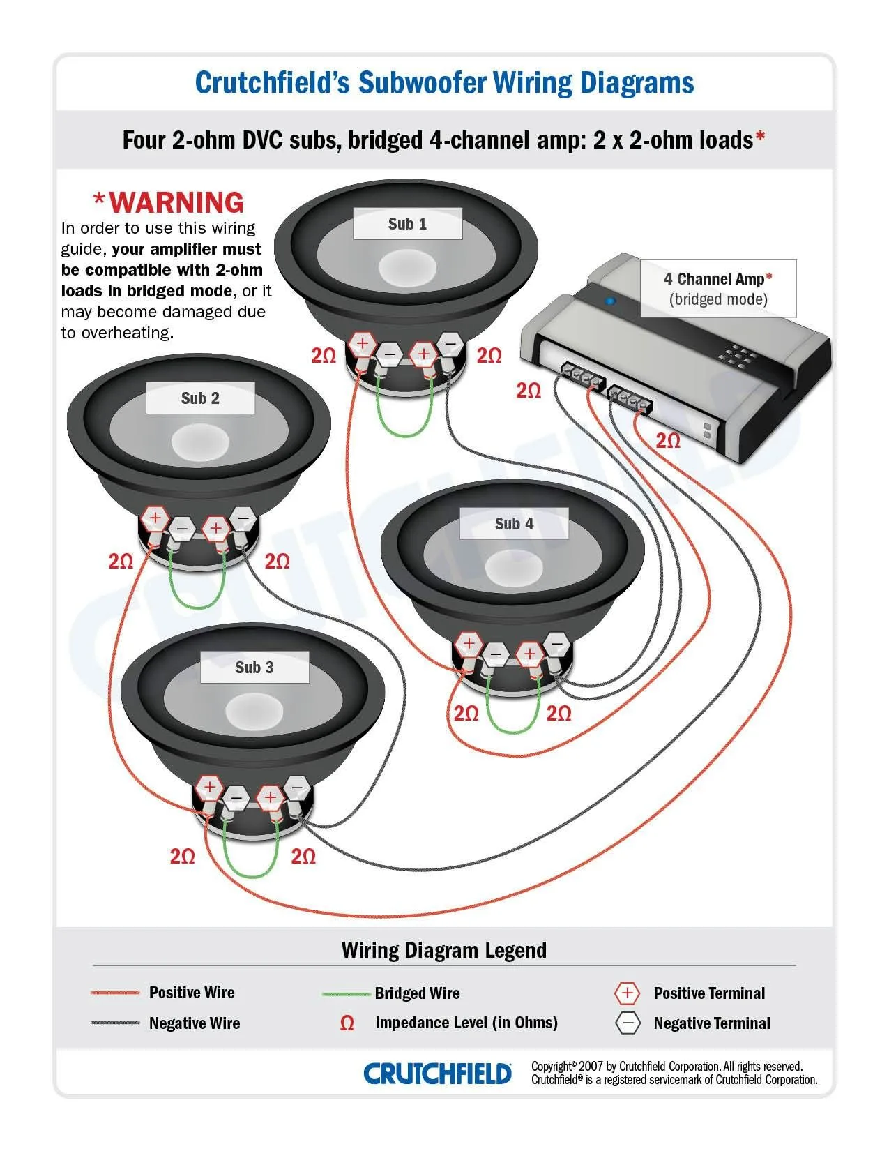 Speaker Wiring Diagram Fotr Serial Connection Wiring Speaker