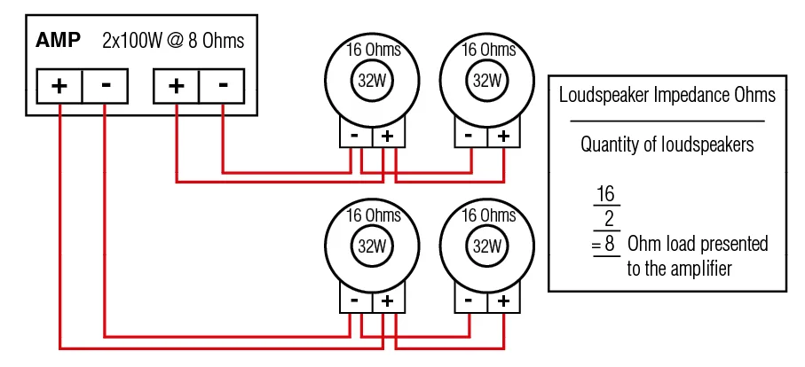 Speaker Wiring Parallel Vs Series