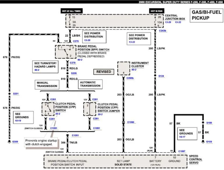 Speakon Cable Wiring Diagram Jacks