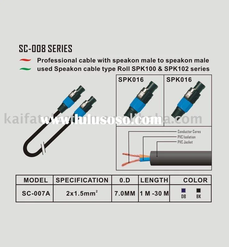 Speakon Nl4Fx Wiring Diagram