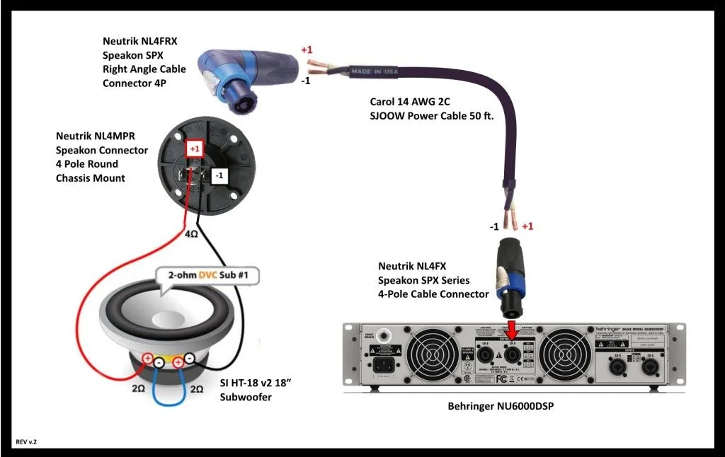 Speakon Nl4Fx Wiring Diagram