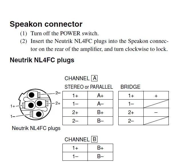 Speakon Socket Wiring Speakon Wiring Rel Speakers