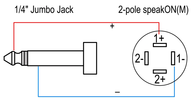 Speakon Wiring Connection Speakon Wiring