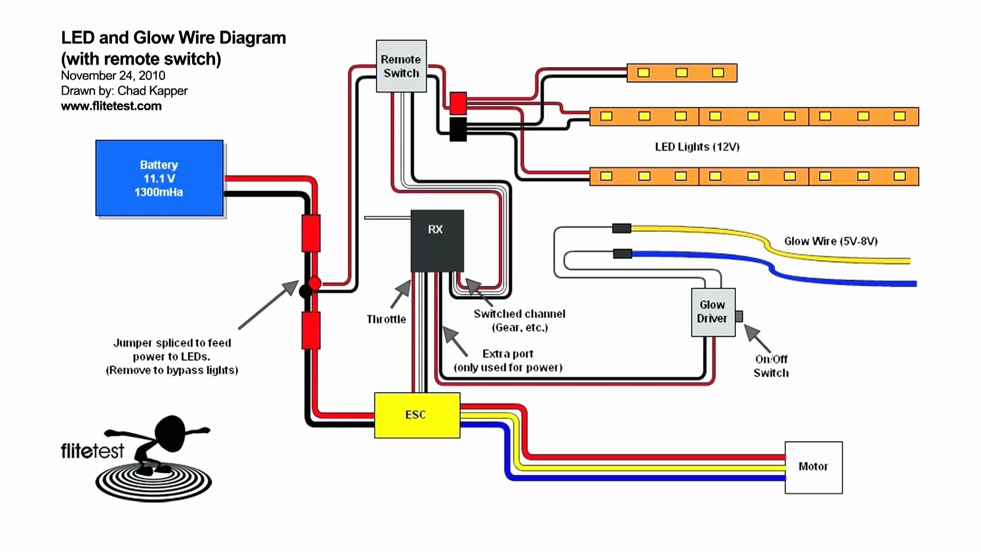 Specialty Strobe Power Pack Wiring Diagram 35 Unique Third B
