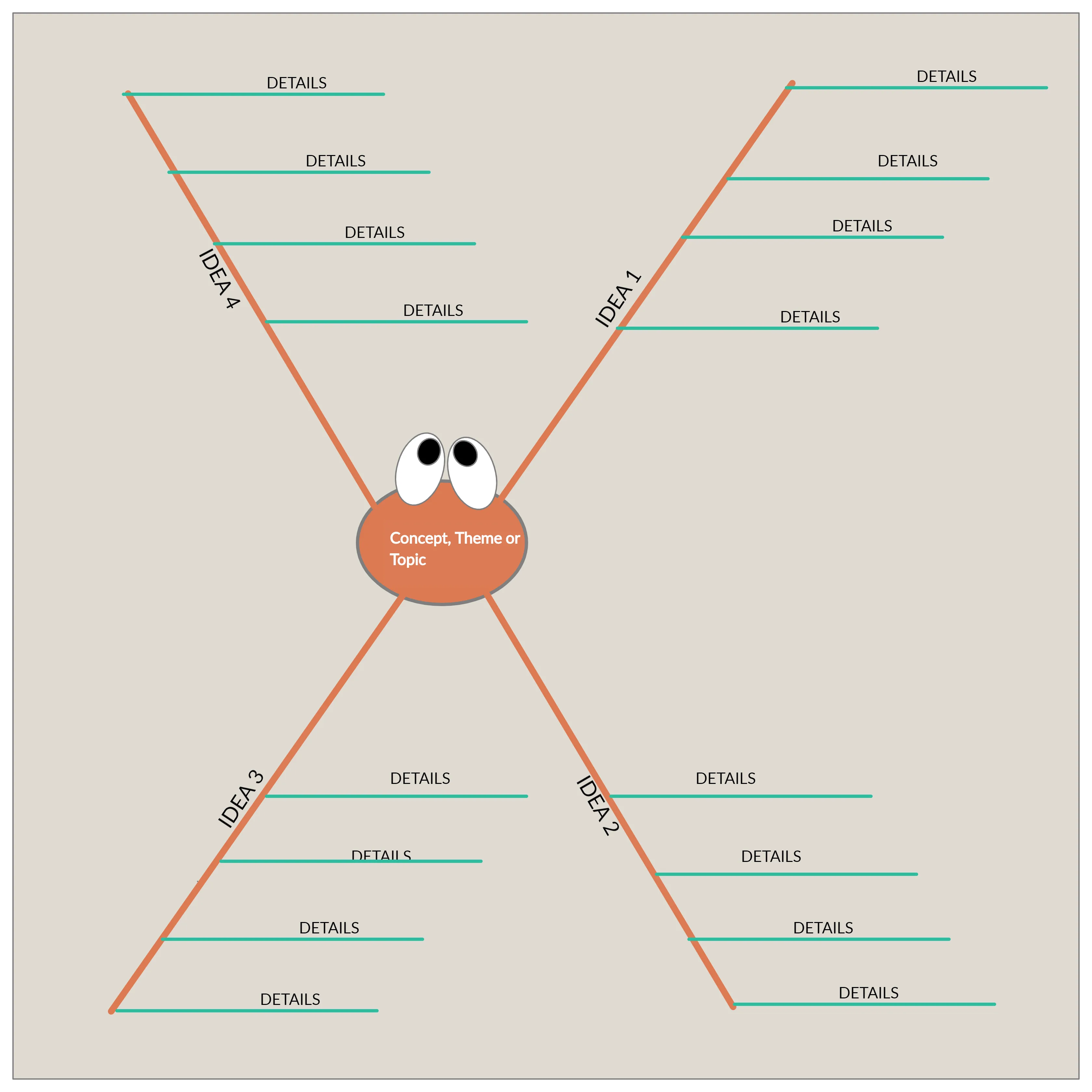 Spider Diagram Artofit