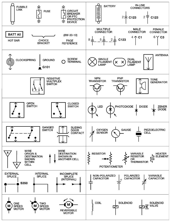 Splice Diagram Electrical Symbols Splice Schematics