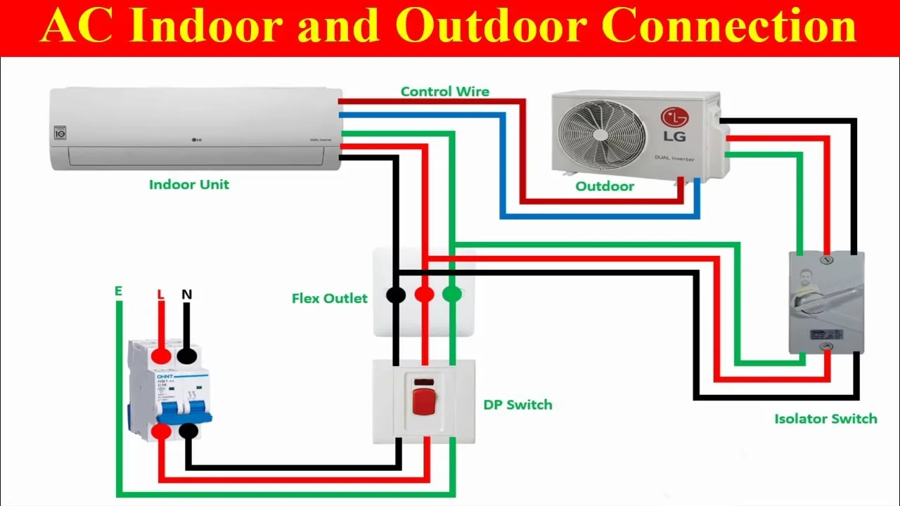 Split Ac Indoor To Outdoor Wiring