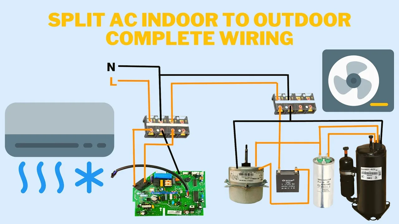 Split Ac Indoor To Outdoor Wiring Split Ac Wiring Diagram Ou
