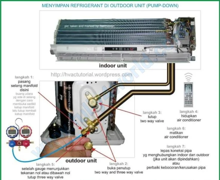 Split Ac Indoor Unit Diagram