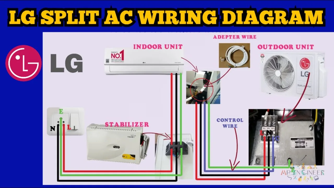 Split Ac Wiring Diagram Diagrams Conditioners