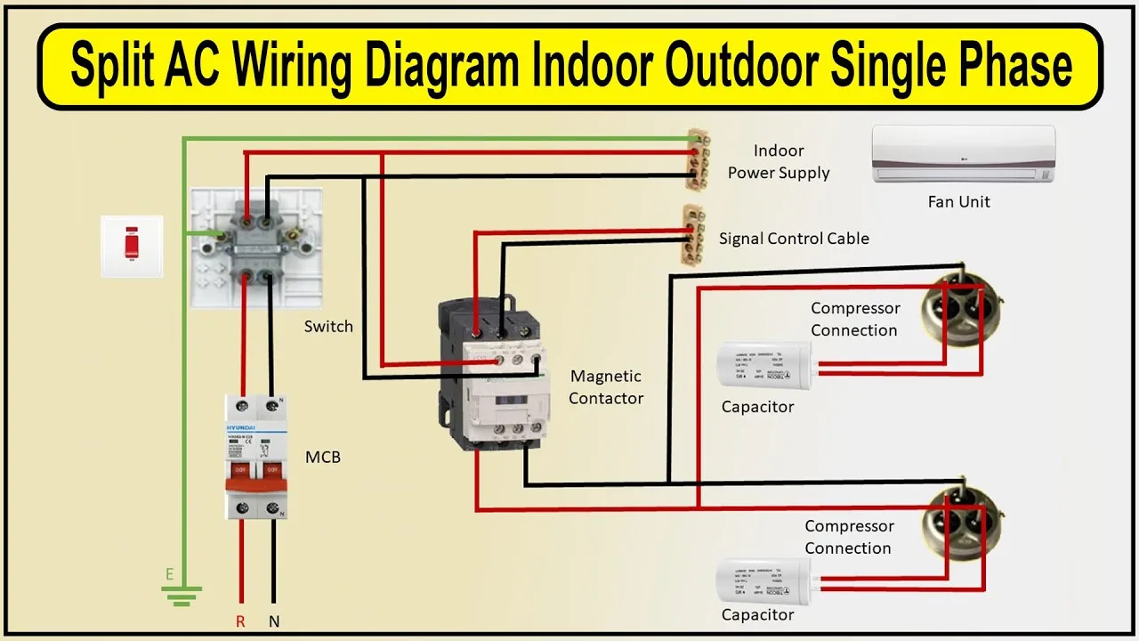 Split Phase Wiring Diagram Split Type Acu Wiring Diagram