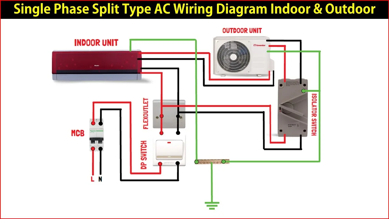 Split Type Installation Diagram Actual Installation Of Split