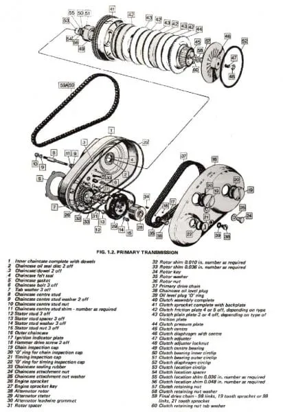 Sportster Engine Diagram