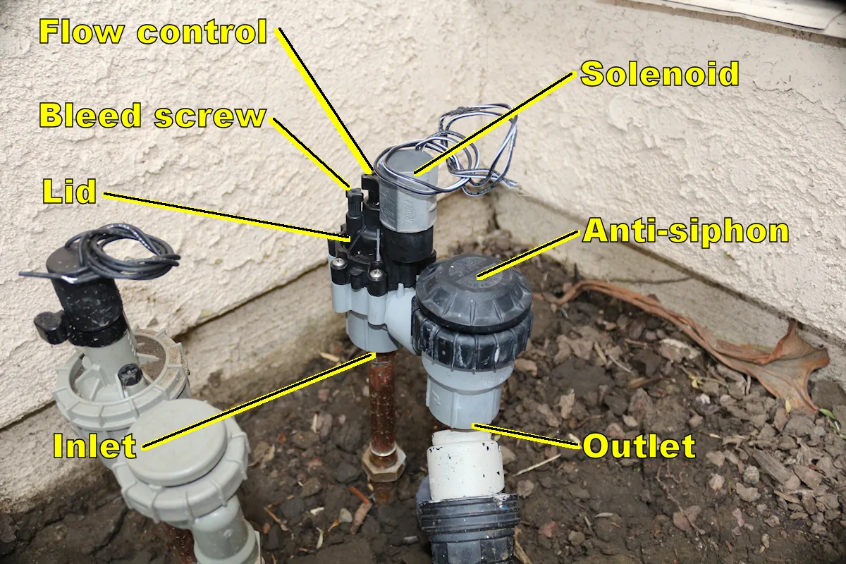 Sprinkler Valve Diagram
