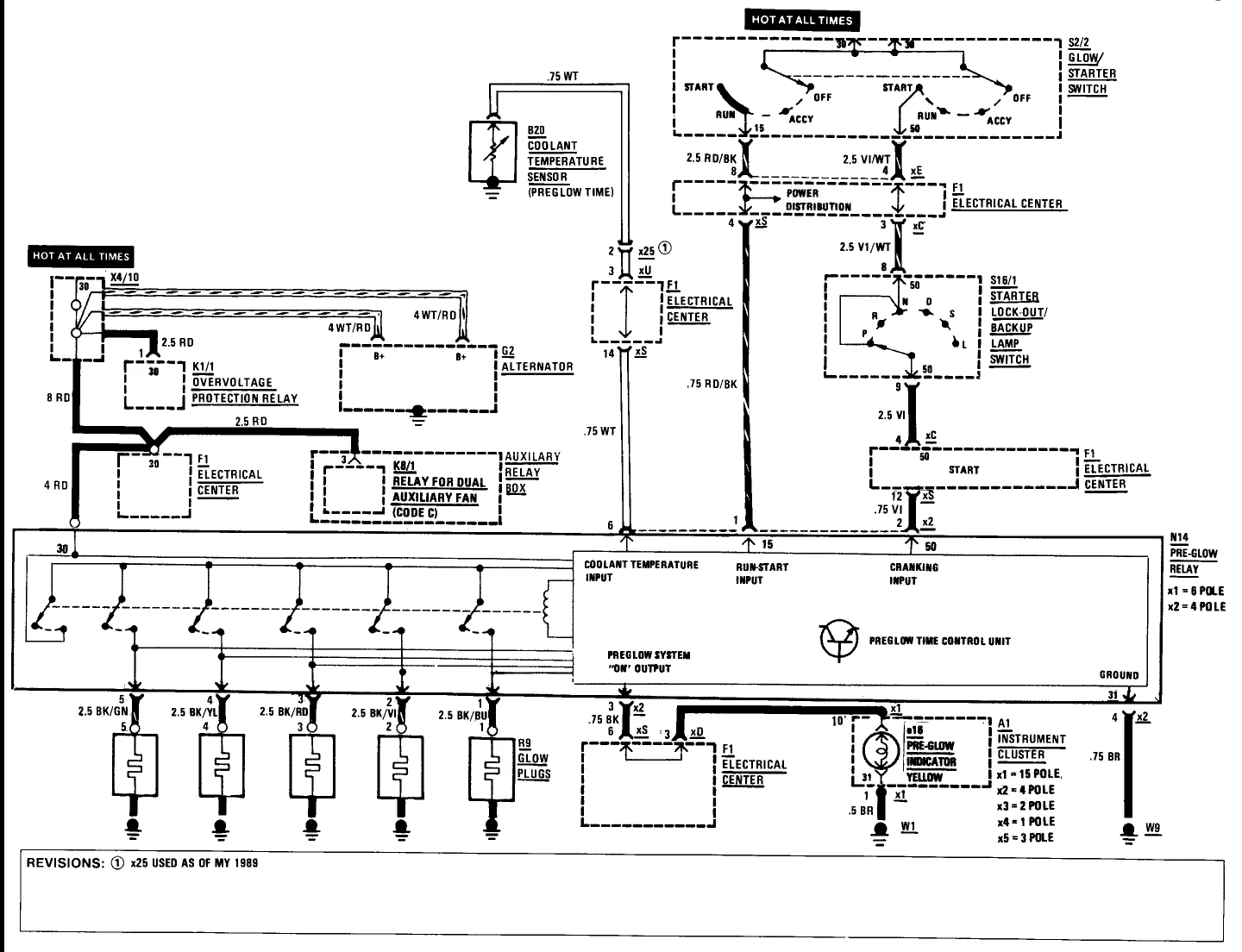 Sprinter Wiring Diagrams
