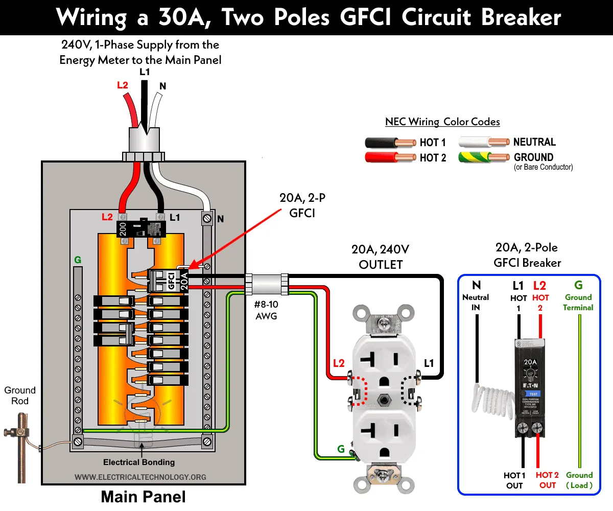 Square D 2 Pole Gfci Breaker Wiring Diagram