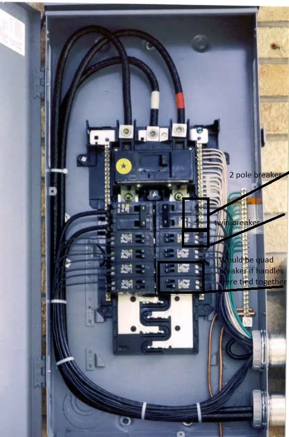 Square D 200 Amp Service Panel Wiring Diagram