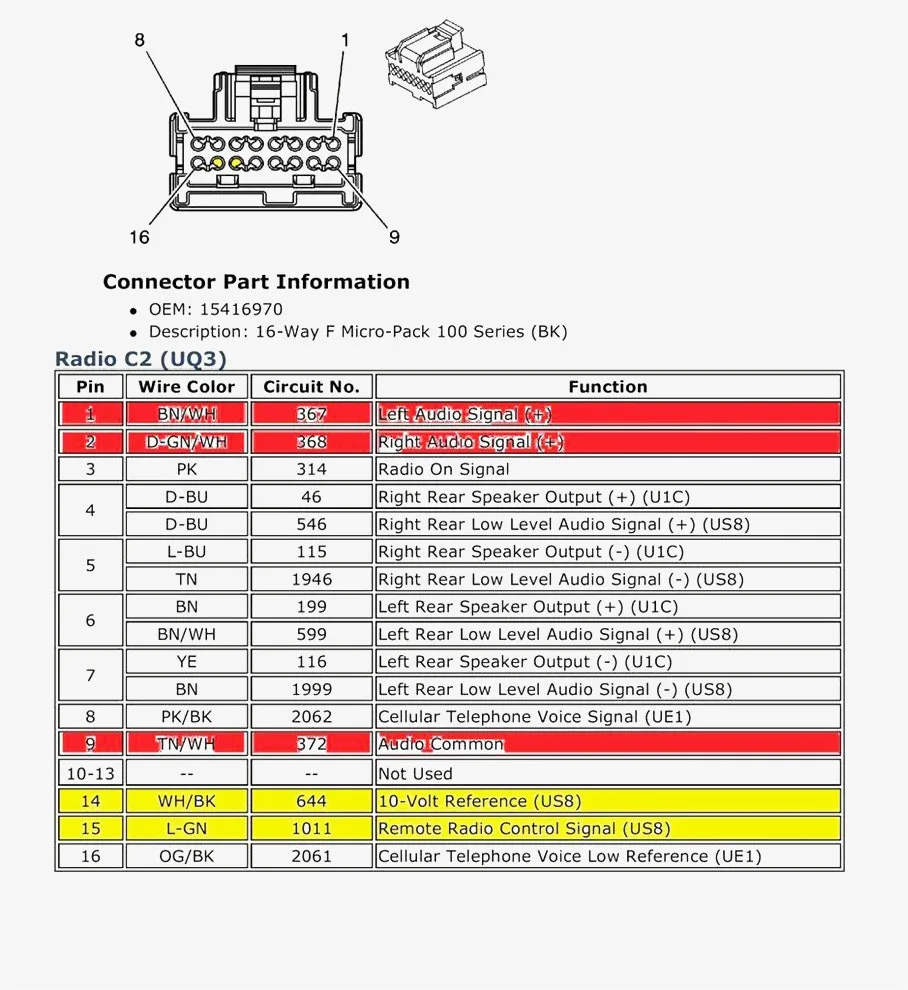 Square D Homeline Load Center Wiring Diagram Collection Wiring Diagram Sample