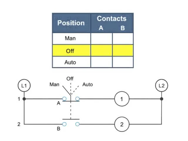 Square D Selector Switch Wiring Diagram