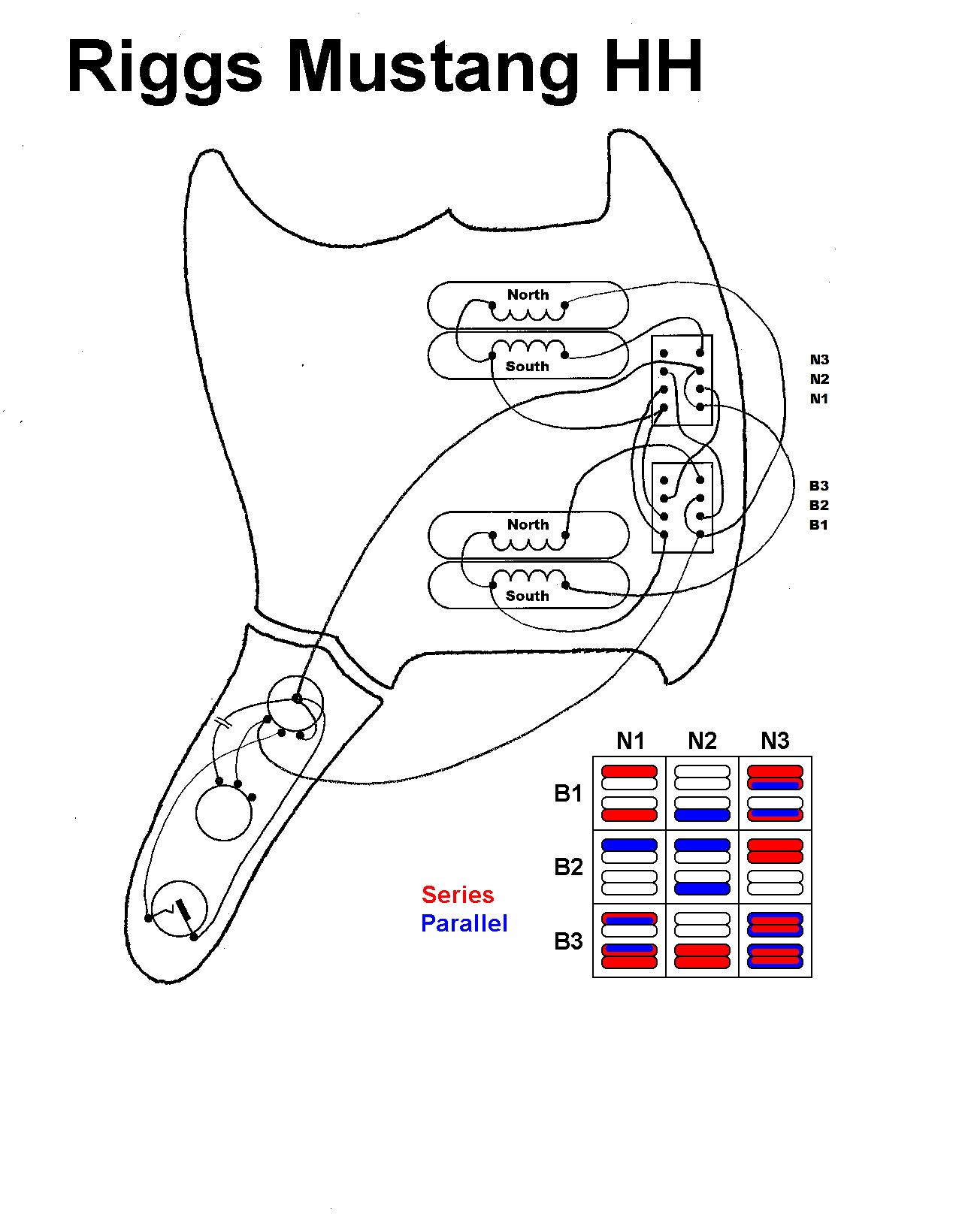 Squier Bullet Mustang Wiring Diagram Wiring Diagram