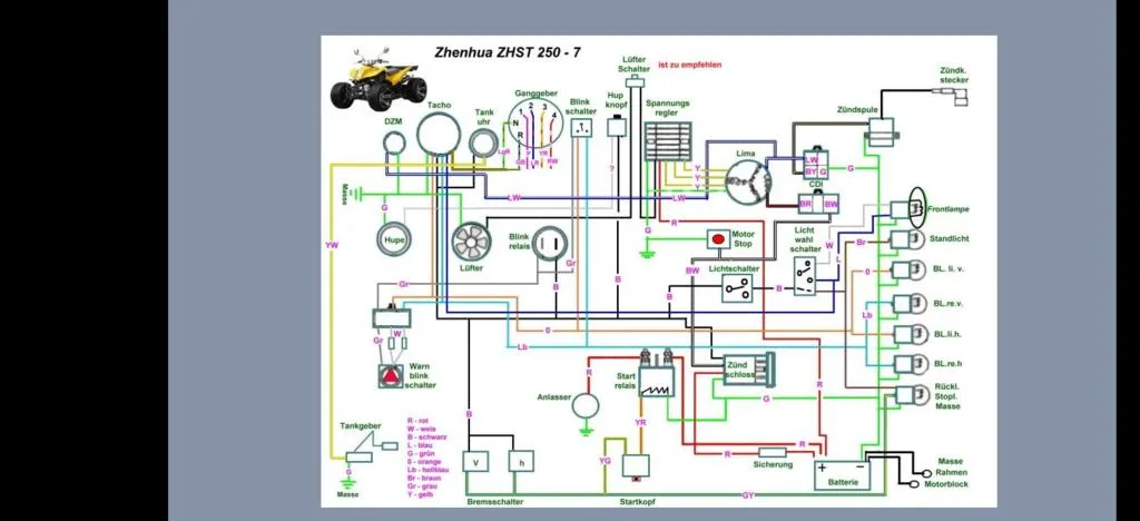 Ssr 125 Wiring Diagram