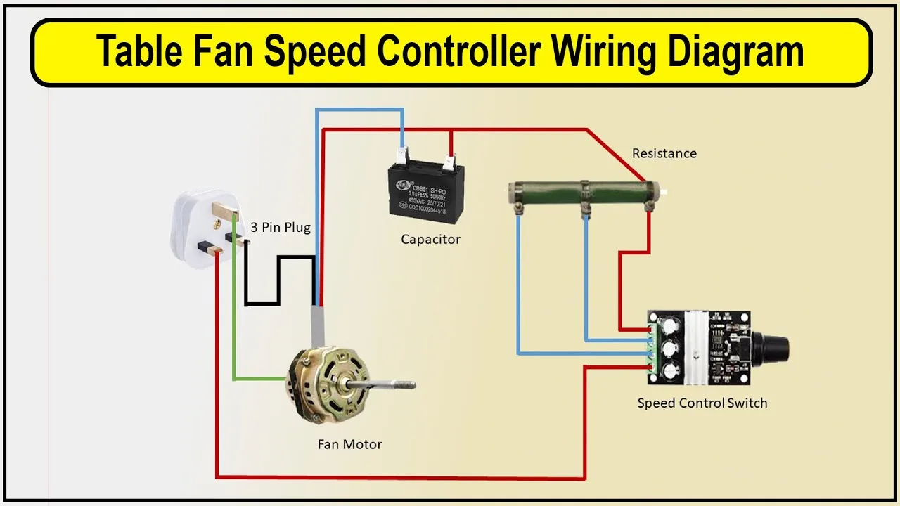 Stand Fan Motor Wiring Diagram Fan Motor Schematic Diagram