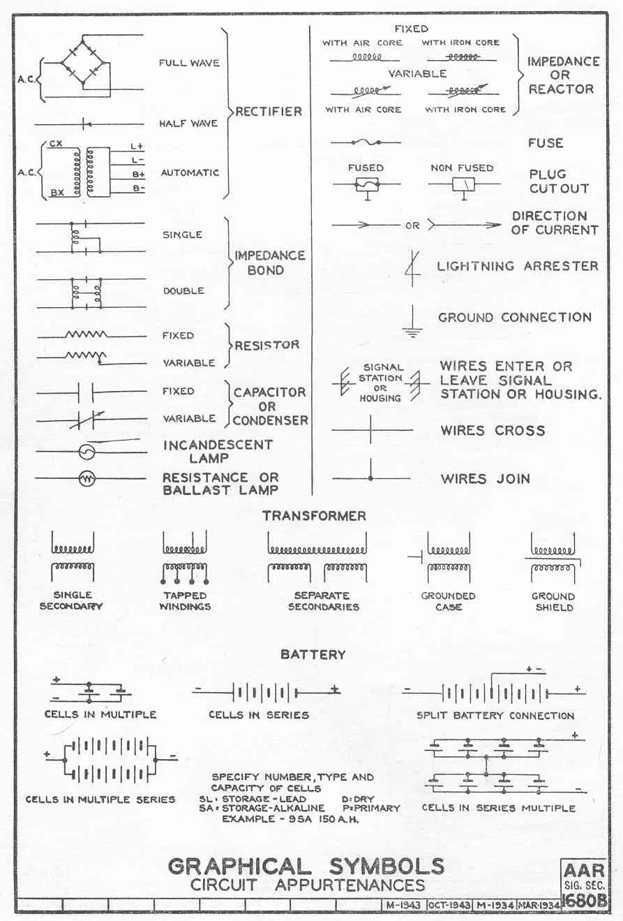 Standard Circuit Diagram Symbols