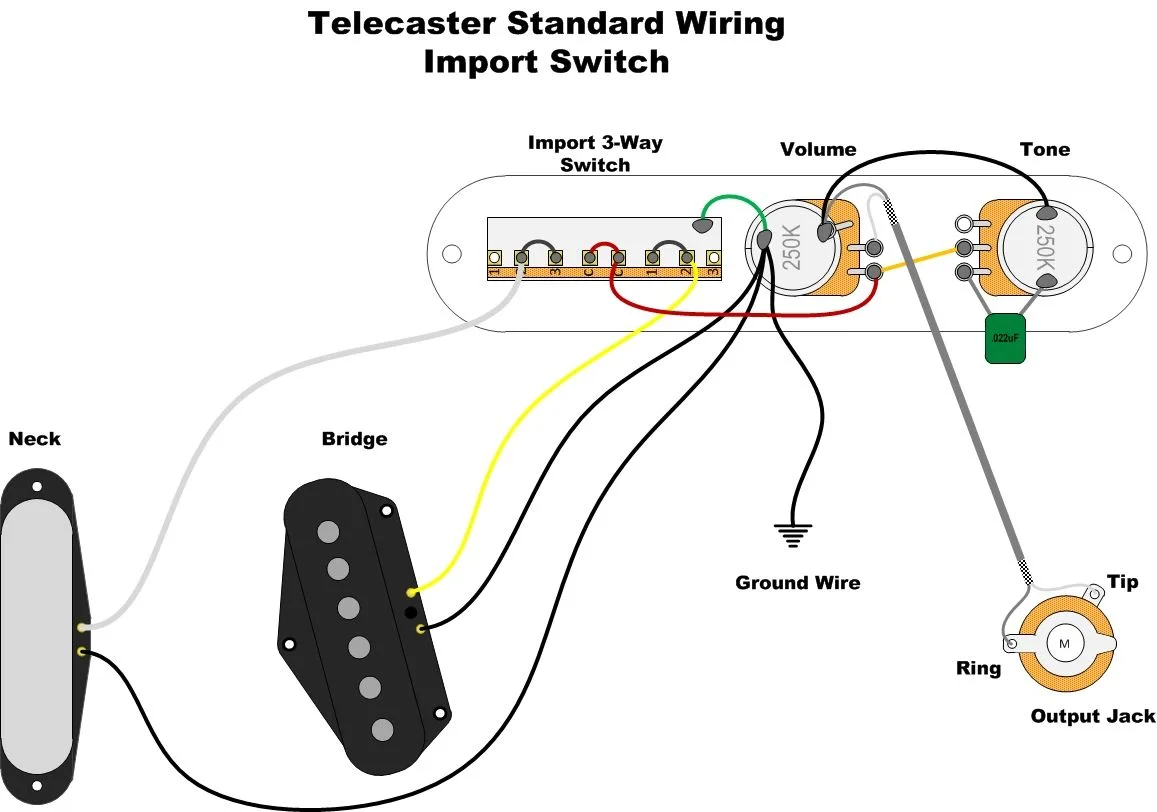 Standard Fender Telecaster Wiring Diagram