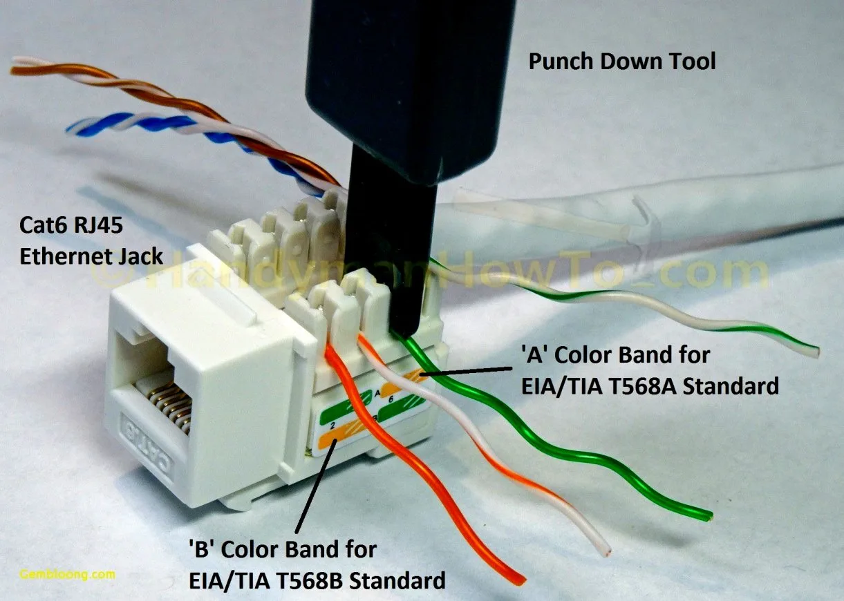 Standard Phone Jack Wiring