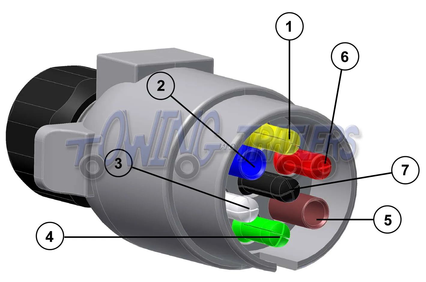 Standard Trailer Wiring Diagram