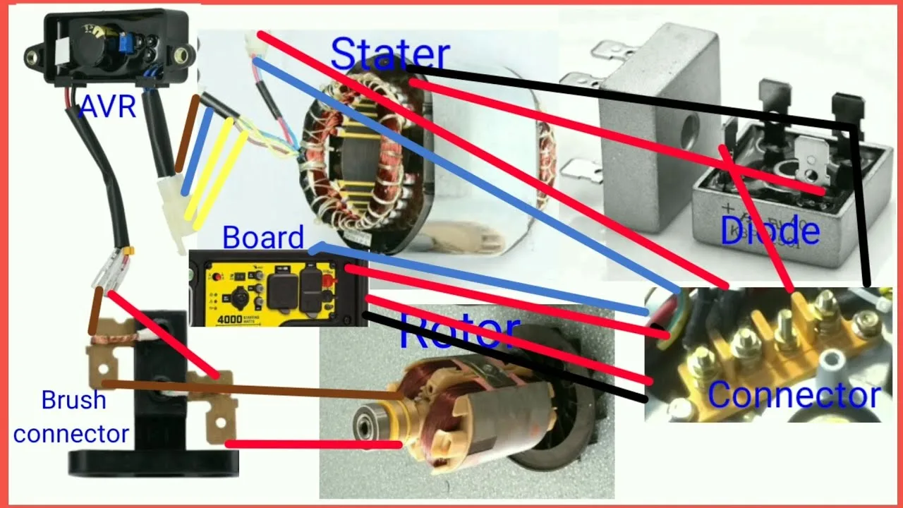 Standby Generator Wiring Diagram