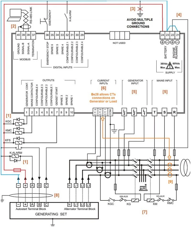 Standby Generator Wiring Diagram Download Wiring Diagram Sample