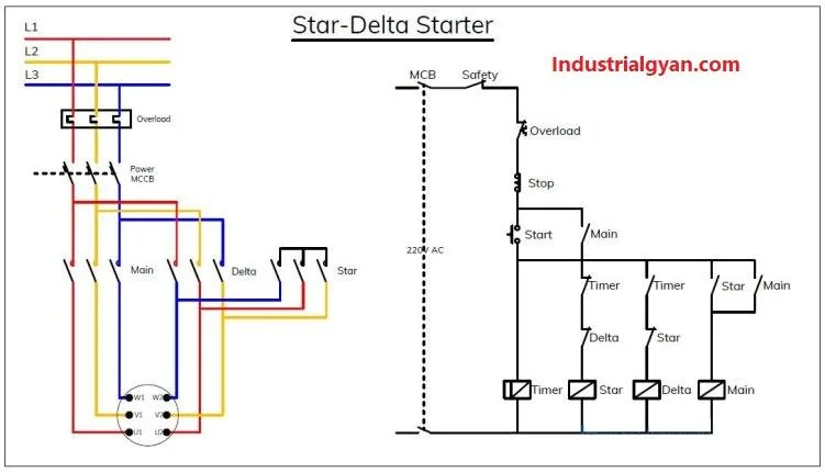 Star Delta Connection Diagram And Working Principle In Hindi
