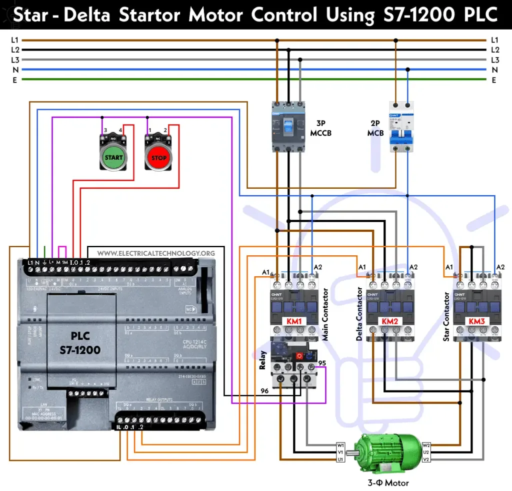 Star Delta Starter Motor Control Circuit Using S7 1200 Plc
