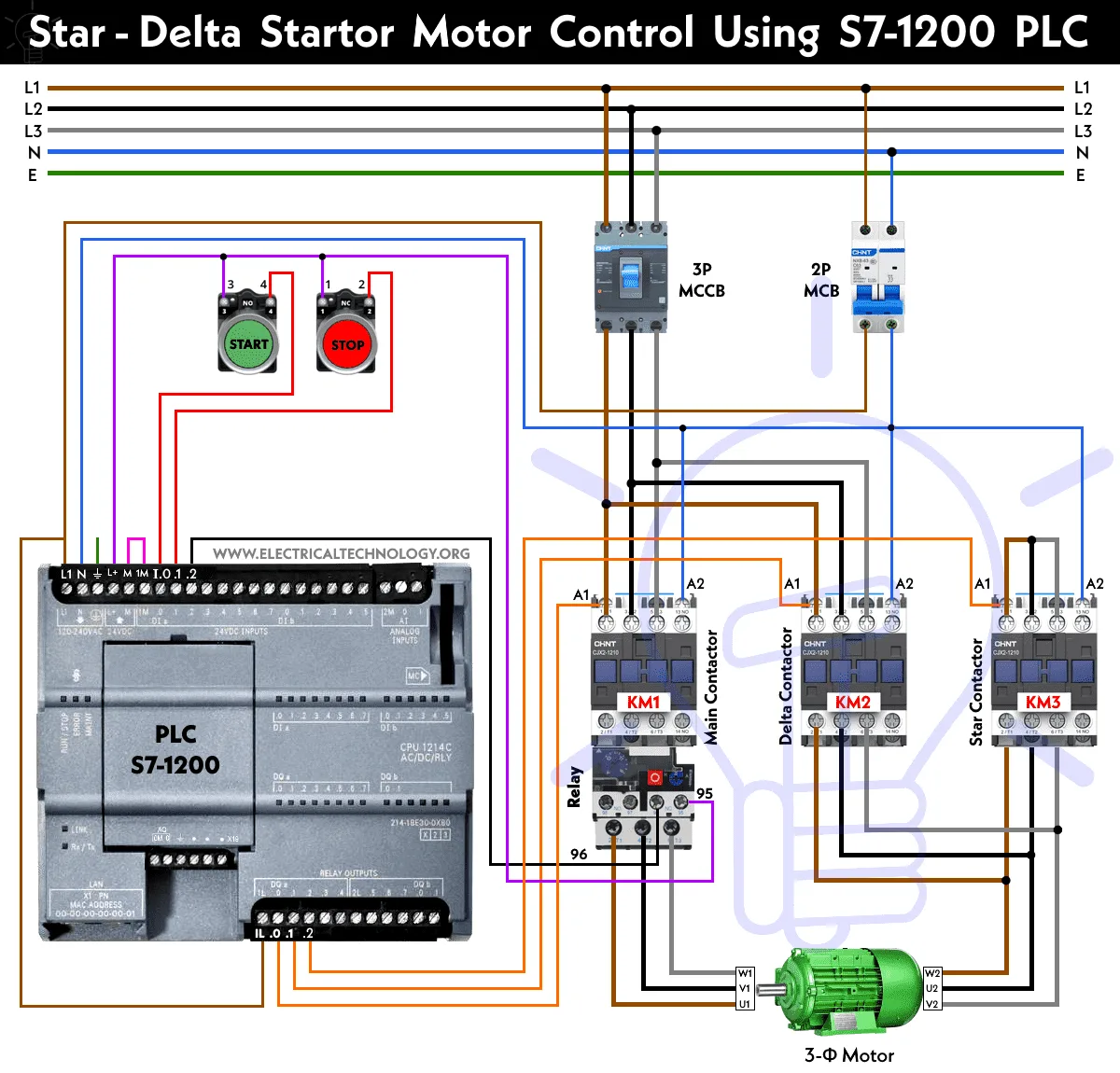 Star Delta Starter Motor Control Circuit Using S7 1200 Plc Electrical Circuit Diagram