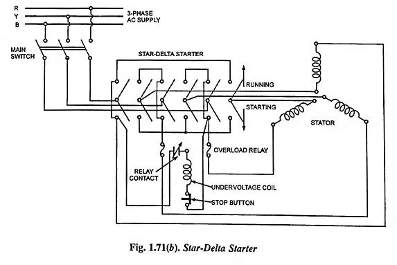 Star Delta Starter Working Principle And Circuit Diagram