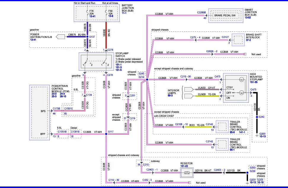 Starcraft Bus Wiring Diagram